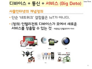 BLT patent & law firm
사물인터넷의 개념정의
• 단순 ‘네트워크’ 결합물은 IoT가 아니다.
• (정의) 인텔리전트 디바이스가 모여서 새로운
서비스를 창출할 수 있는 것 – 박종섭 인텔코리아 이사
12
디바이스 + 통신 + 서비스 (Big Data)
 