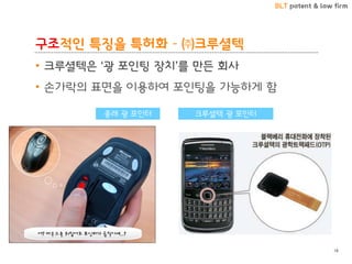 BLT patent & law firm
구조적인 특징을 특허화 – ㈜크루셜텍
• 크루셜텍은 ‘광 포인팅 장치’를 만든 회사
• 손가락의 표면을 이용하여 포인팅을 가능하게 함
종래 광 포인터 크루셜텍 광 포인터
18
 