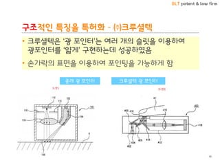 BLT patent & law firm
구조적인 특징을 특허화 – ㈜크루셜텍
• 크루셜텍은 ‘광 포인터’는 여러 개의 슬릿을 이용하여
광포인터를 ‘얇게’ 구현하는데 성공하였음
• 손가락의 표면을 이용하여 포인팅을 가능하게 함
종래 광 포인터 크루셜텍 광 포인터
19
 