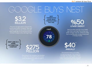 BLT patent & law firm
22
 