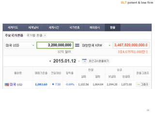 BLT patent & law firm
23
 