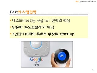 BLT patent & law firm
Nest의 사업전략
• 네스트(nest)는 구글 IoT 전략의 핵심
• 단순한 ‘온도조절계’가 아님
• 3년간 110개의 특허로 무장된 start-up
24
 