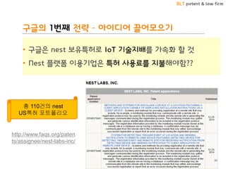 BLT patent & law firm
구글의 1번째 전략 – 아이디어 끌어모으기
• 구글은 nest 보유특허로 IoT 기술지배를 가속화 할 것
• Nest 플랫폼 이용기업은 특허 사용료를 지불해야함??
http://www.faqs.org/paten
ts/assignee/nest-labs-inc/
총 110건의 nest
US특허 포트폴리오
30
 