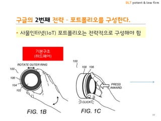 BLT patent & law firm
구글의 2번째 전략 – 포트폴리오를 구성한다.
• 사물인터넷(IoT) 포트폴리오는 전략적으로 구성해야 함
33
특허포트폴리오 강화작업 중
기본구조
(하드웨어)
 