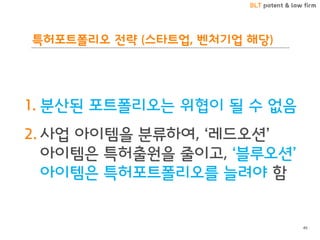 BLT patent & law firm
특허포트폴리오 전략 (스타트업, 벤처기업 해당)
1. 분산된 포트폴리오는 위협이 될 수 없음
2. 사업 아이템을 분류하여, ‘레드오션’
아이템은 특허출원을 줄이고, ‘블루오션’
아이템은 특허포트폴리오를 늘려야 함
46
 