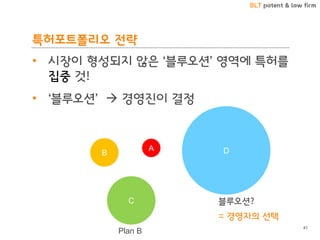 BLT patent & law firm
특허포트폴리오 전략
• 시장이 형성되지 않은 ‘블루오션’ 영역에 특허를
집중 것!
• ‘블루오션’  경영진이 결정
47
B
A D
C
Plan B
블루오션?
= 경영자의 선택
 