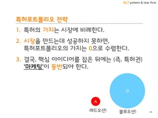 BLT patent & law firm
특허포트폴리오 전략
1. 특허의 가치는 시장에 비례한다.
2. 시장을 만드는데 성공하지 못하면,
특허포트폴리오의 가치는 0으로 수렴한다.
3. 결국, 핵심 아이디어를 잡은 뒤에는 (즉, 특허권)
‘마케팅’이 동반되야 한다.
48
A
D
블루오션!레드오션!
 