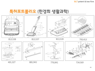 BLT patent & law firm
특허포트폴리오 (한경희 생활과학)
813,538 813,537 813,539
401,327
793,413
881,943 776,841 734,569
49
 