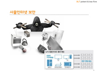 BLT patent & law firm
사물인터넷 보안
6
 