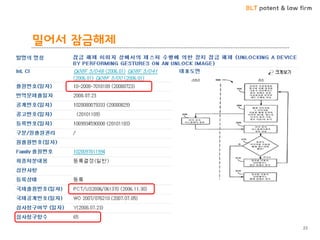 BLT patent & law firm
밀어서 잠금해제
23
 