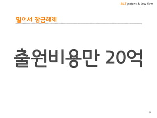 BLT patent & law firm
밀어서 잠금해제
24
출원비용만 20억
 