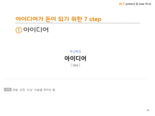 BLT patent & law firm
아이디어가 돈이 되기 위한 7 step
① 아이디어
40
 