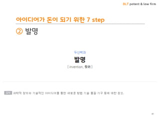 BLT patent & law firm
아이디어가 돈이 되기 위한 7 step
② 발명
41
 