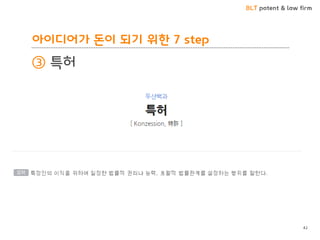 BLT patent & law firm
아이디어가 돈이 되기 위한 7 step
③ 특허
42
 