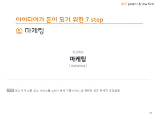 BLT patent & law firm
아이디어가 돈이 되기 위한 7 step
⑥ 마케팅
47
 