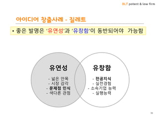 BLT patent & law firm
아이디어 창출사례 - 질레트
59
• 좋은 발명은 ‘유연성’과 ‘유창함’이 동반되어야 가능함
유연성
- 넓은 안목
- 시장 감각
- 문제점 인식
- 색다른 관점
유창함
- 전공지식
- 실전경험
- 소속기업 능력
- 실행능력
 