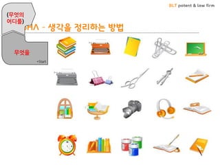 BLT patent & law firm
6HA – 생각을 정리하는 방법
무엇을
(무엇의
어디를)
*Start
 