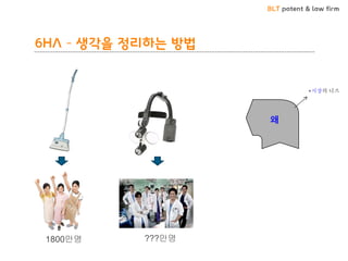 BLT patent & law firm
6HA – 생각을 정리하는 방법
1800만명 ???만명
왜
*시장의 니즈
 