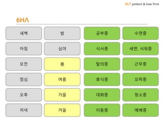 BLT patent & law firm
6HA
72
새벽
아침
오전
점심
오후
저녁
밤
심야
봄
여름
가을
겨울
공부중
식사중
탈의중
휴식중
대화중
이동중
수면중
세면, 샤워중
근무중
오락중
청소중
예배중
 
