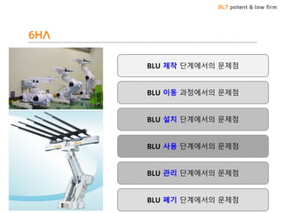 BLT patent & law firm
6HA
BLU 제작 단계에서의 문제점
BLU 이동 과정에서의 문제점
BLU 설치 단계에서의 문제점
BLU 사용 단계에서의 문제점
BLU 관리 단계에서의 문제점
BLU 폐기 단계에서의 문제점
 