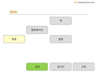 BLT patent & law firm
6HA
중동
엘레베이터
실외
역
병원
길거리 교회
 