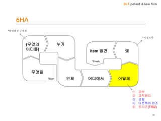 BLT patent & law firm
6HA
80
무엇을
(무엇의
어디를)
누가
언제 어디에서 어떻게
왜item 발견
*Start
*Finish
① 공부
② 과학원리
③ 경험
④ 다른특허 참조
⑤ 트리즈(TRIZ)
*발명대상 구체화
*시장조사
 