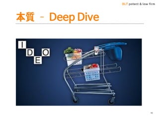 BLT patent & law firm
本質 – Deep Dive
90
 