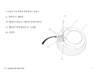 BLT patent & law firm 11
 