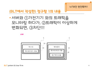 BLT patent & law firm
(BLT에서 작성한) 청구항 1의 내용
• 서버와 ①가전기기 와의 트래픽을
모니터링 하다가, ②트래픽이 이상하게
변화되면, ③차단!!!
18
IoT보안 원천특허!!
 