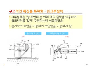 BLT patent & law firm
구조적인 특징을 특허화 – ㈜크루셜텍
• 크루셜텍은 ‘광 포인터’는 여러 개의 슬릿을 이용하여
광포인터를 ‘얇게’ 구현하는데 성공하였음
• 손가락의 표면을 이용하여 포인팅을 가능하게 함
종래 광 포인터 크루셜텍 광 포인터
30
 