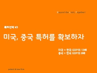 BLT patent & law firm
Beyond the Limit, Together!
미국, 중국 특허를 확보하자
 
