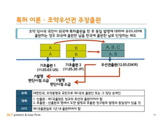 BLT patent & law firm
특허 이론 – 조약우선권 주장출원
59
조약 당사국 국민이 외국에 특허출원을 한 후 동일 발명에 대하여 우리나라에
출원하는 경우 외국에 출원한 날을 한국에 출원한 날로 인정하는 제도
A
기초출원 1
(11.05.03 US)
우선권출원(12.05.03KR)
A, B, C
A A, B
A발명
판단시점 소급
B
기초출원 2
(11.05.30 JP)
B
B발명
판단시점 소급
주체 대한민국, 조약동맹국 국민으로 제1국의 출원인 또는 그 정당 승계인
객체
1. 선출원 : 제1국출원은 정규의 최선의 출원이어야 함
2. 후출원 : 선출원의 명세서 도면 발명과 후출원 청구범위 발명의 동일성이 있을 것
시기 제1국출원일로 1년 내 출원하여야 함
 