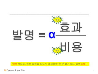 BLT patent & law firm 7
발명 =
비용
효과
α
*운명적으로, 종전 발명을 반드시 대체해야 함  불가능시, 발명소멸!
종전
종전
 