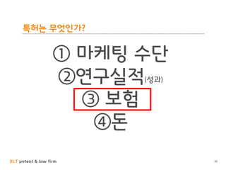 BLT patent & law firm
특허는 무엇인가?
20
① 마케팅 수단
②연구실적(성과)
③ 보험
④돈
 