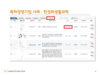 BLT patent & law firm
특허경영기업 사례 - 한경희생활과학
34
 