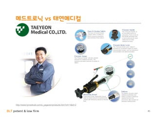 BLT patent & law firm
메드트로닉 vs 태연메디컬
45
http://www.tymedical.com/w_page/en/products.htm?ch=1&id=2
 