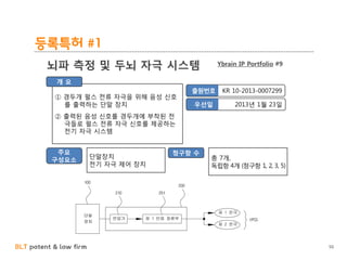 BLT patent & law firm
등록특허 #1
50
 