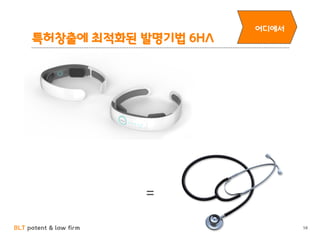 BLT patent & law firm
특허창출에 최적화된 발명기법 6HA
58
어디에서
=
 