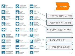 BLT patent & law firm
특허창출에 최적화된 발명기법 6HA
59
어디에서
• 마취환자의 뇌상태 모니터링
• (말못하는) 소아의 고통측정
• 임신중독 (우울증) 모니터링
• 신경치료 환자의 고통측정
• 마취의 정도를 측정
 