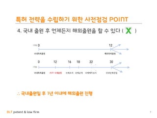 BLT patent & law firm
특허 전략을 수립하기 위한 사전점검 POINT
7
4. 국내 출원 후 언제든지 해외출원을 할 수 있다 ( )
∴ 국내출원일 후 1년 이내에 해외출원 진행
 