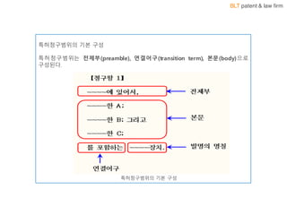 BLT patent & law firm
특허청구범위의 기본 구성
특허청구범위는 전제부(preamble), 연결어구(transition term), 본문(body)으로
구성된다.
특허청구범위의 기본 구성
 