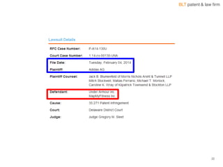 BLT patent & law firm
22
 