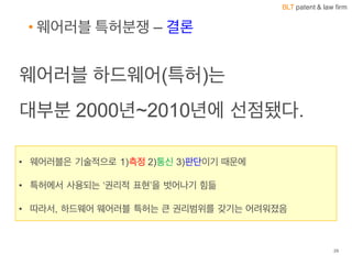 BLT patent & law firm
29
• 웨어러블 특허분쟁 – 결론
웨어러블 하드웨어(특허)는
대부분 2000년~2010년에 선점됐다.
• 웨어러블은 기술적으로 1)측정 2)통신 3)판단이기 때문에
• 특허에서 사용되는 ‘권리적 표현’을 벗어나기 힘듦
• 따라서,  하드웨어 웨어러블 특허는 큰 권리범위를 갖기는 어려워졌음
 