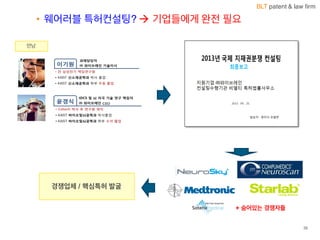 BLT patent & law firm
35
• 웨어러블 특허컨설팅? à 기업들에게 완전 필요
경쟁업체 /  핵심특허 발굴
+  숨어있는 경쟁자들
만남
CEO
 