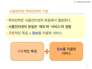 BLT patent & law firm
사물인터넷 특허전략의 기본
• 특허전략은 사물인터넷의 본질에서 출발한다.
• 사물인터넷의 본질은 ‘제조’와 ‘서비스’의 결합
• 구조적인 특징 + 정보를 이용한 서비스
41
구조적인 특징
정보를 이용한
서비스
 