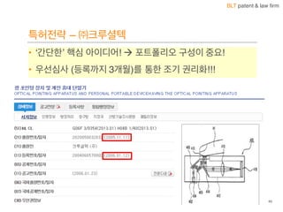 BLT patent & law firm
특허전략 – ㈜크루셜텍
• ‘간단한’ 핵심 아이디어! à 포트폴리오 구성이 중요!
• 우선심사 (등록까지 3개월)를 통한 조기 권리화!!!
출신
45
 