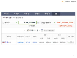 BLT patent & law firm
49
 