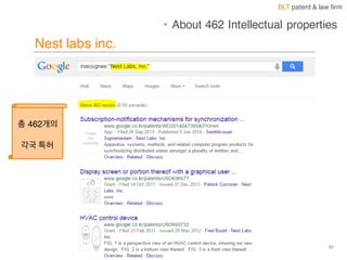 BLT patent & law firm
Nest labs inc.
• About 462 Intellectual properties
51
총 462개의
각국 특허
 