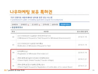 BLT patent & law firm
나우마케팅 보유 특허권
119
 