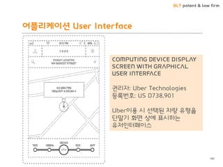 BLT patent & law firm
어플리케이션 User Interface
160
COMPUTING DEVICE DISPLAY
SCREEN WITH GRAPHICAL
USER INTERFACE
권리자: Uber Te...